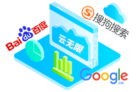 泰兴SEO顾问